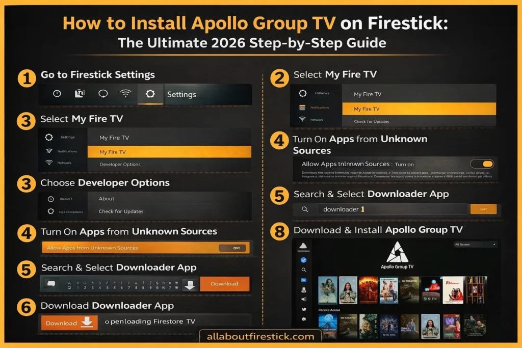 How to Install Apollo Group TV on Firestick: The Ultimate 2026 Step-by-Step Guide